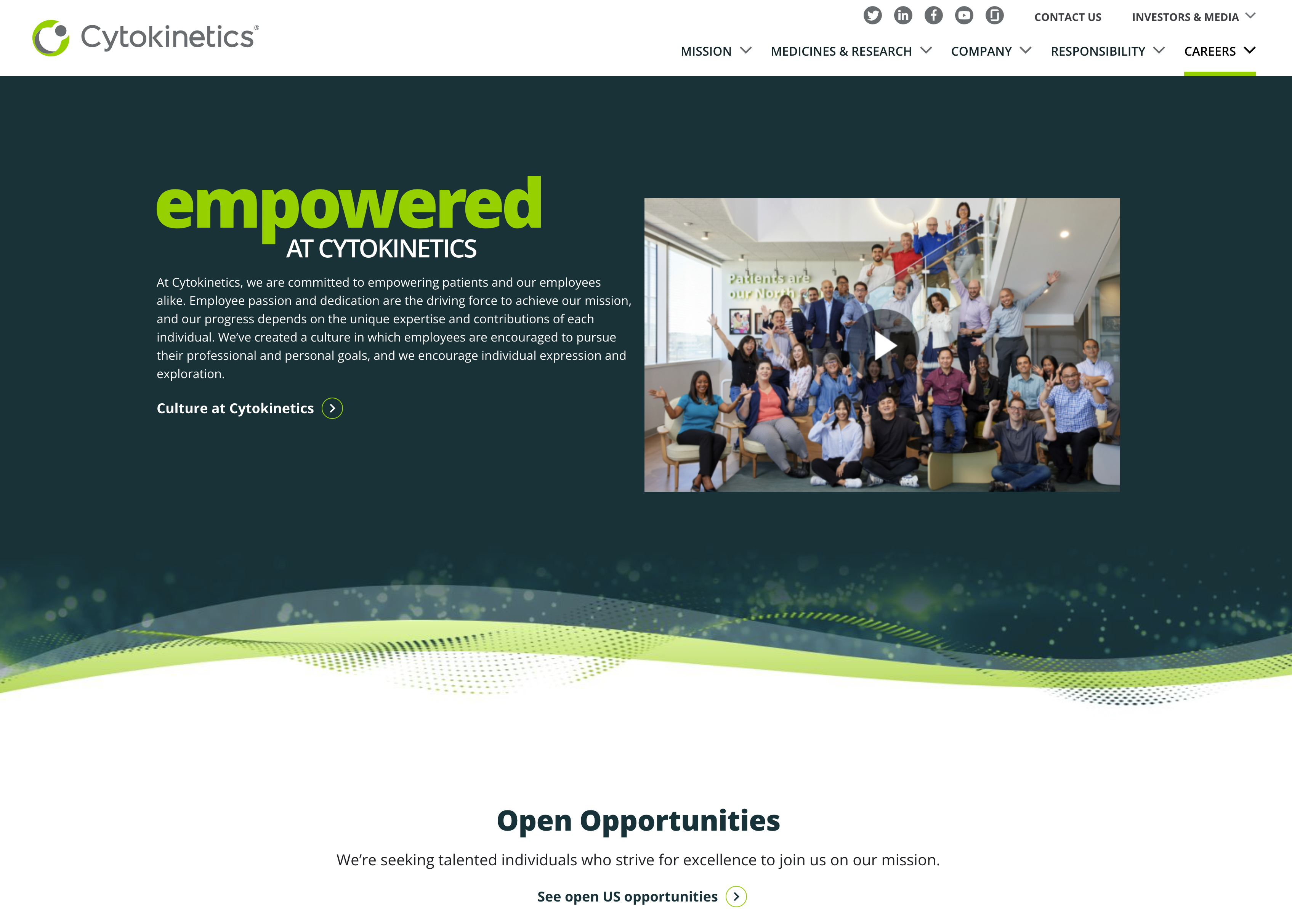 Cytokinetics - Image 2