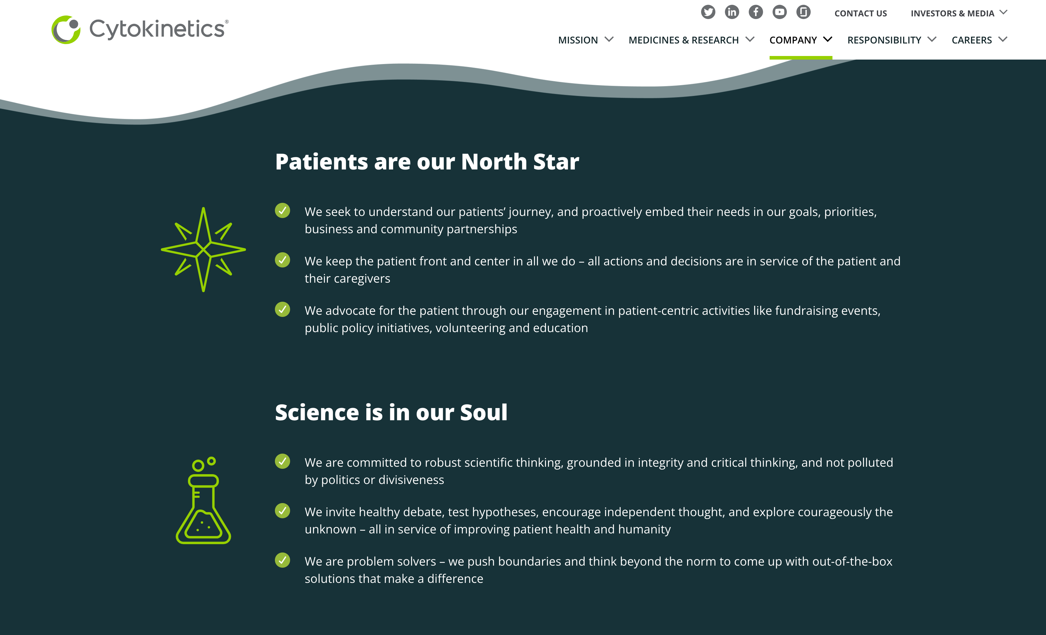 Cytokinetics - Image 4